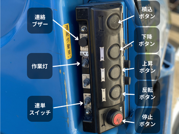 後方積込操作パネル