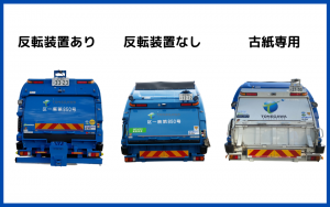 厨芥車パッカー車テールゲート
