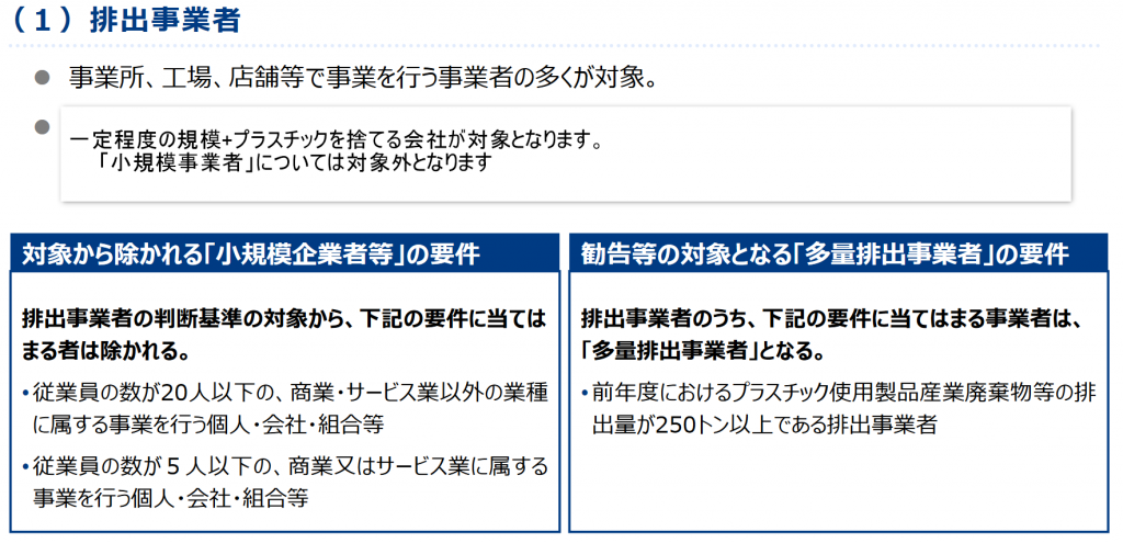 排出事業者の基準