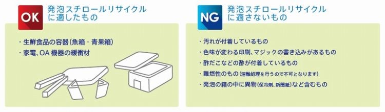 発泡スチロールの分別方法